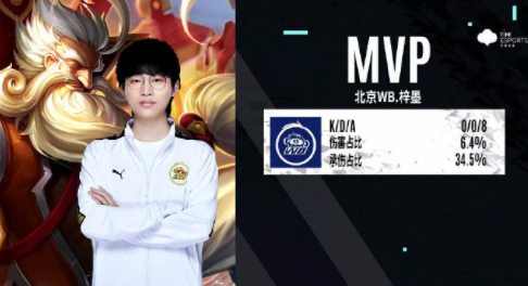 另一方面 另一方面