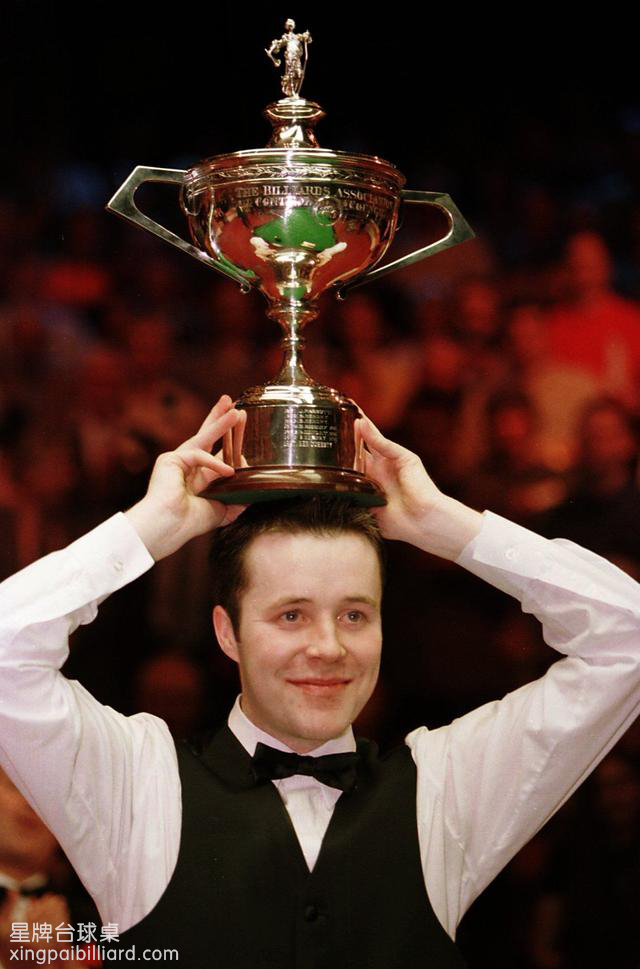 追求潜力与 追求潜力与