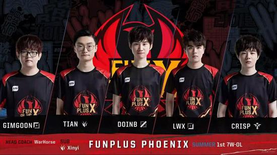 须在青训体 须在青训体