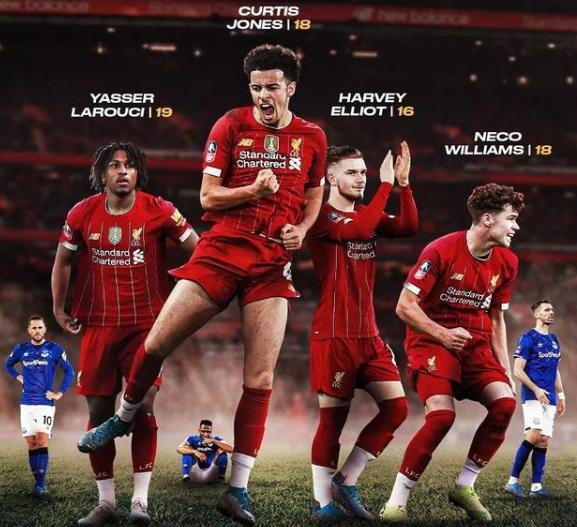 趋势成立 趋势成立